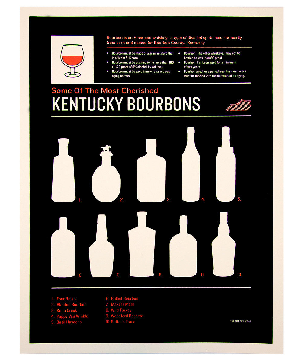 A black and white print titled 'Kentucky Bourbons' featuring various stylized bourbon bottles and distilleries with labels and text.